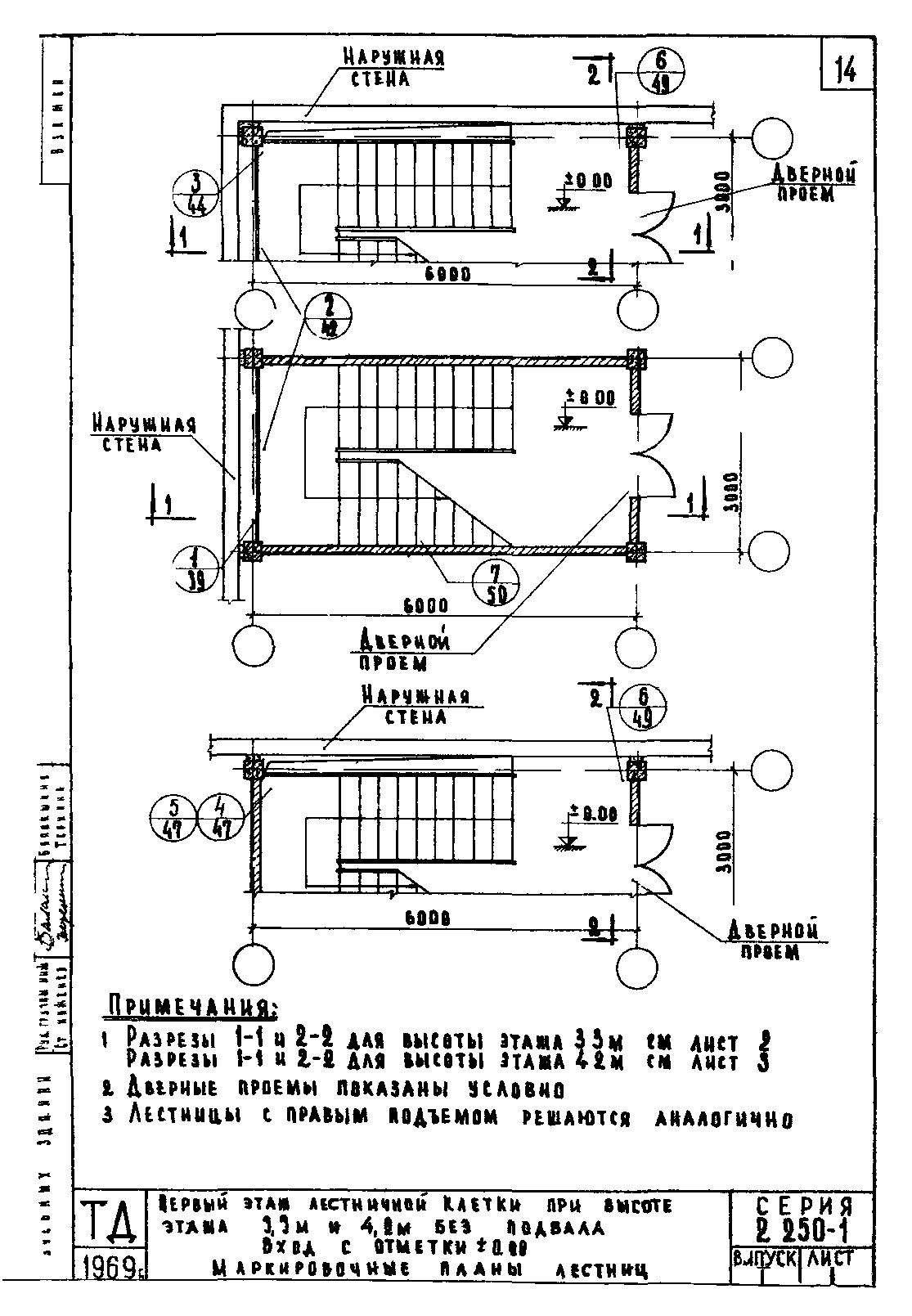 Серия 2.250-1