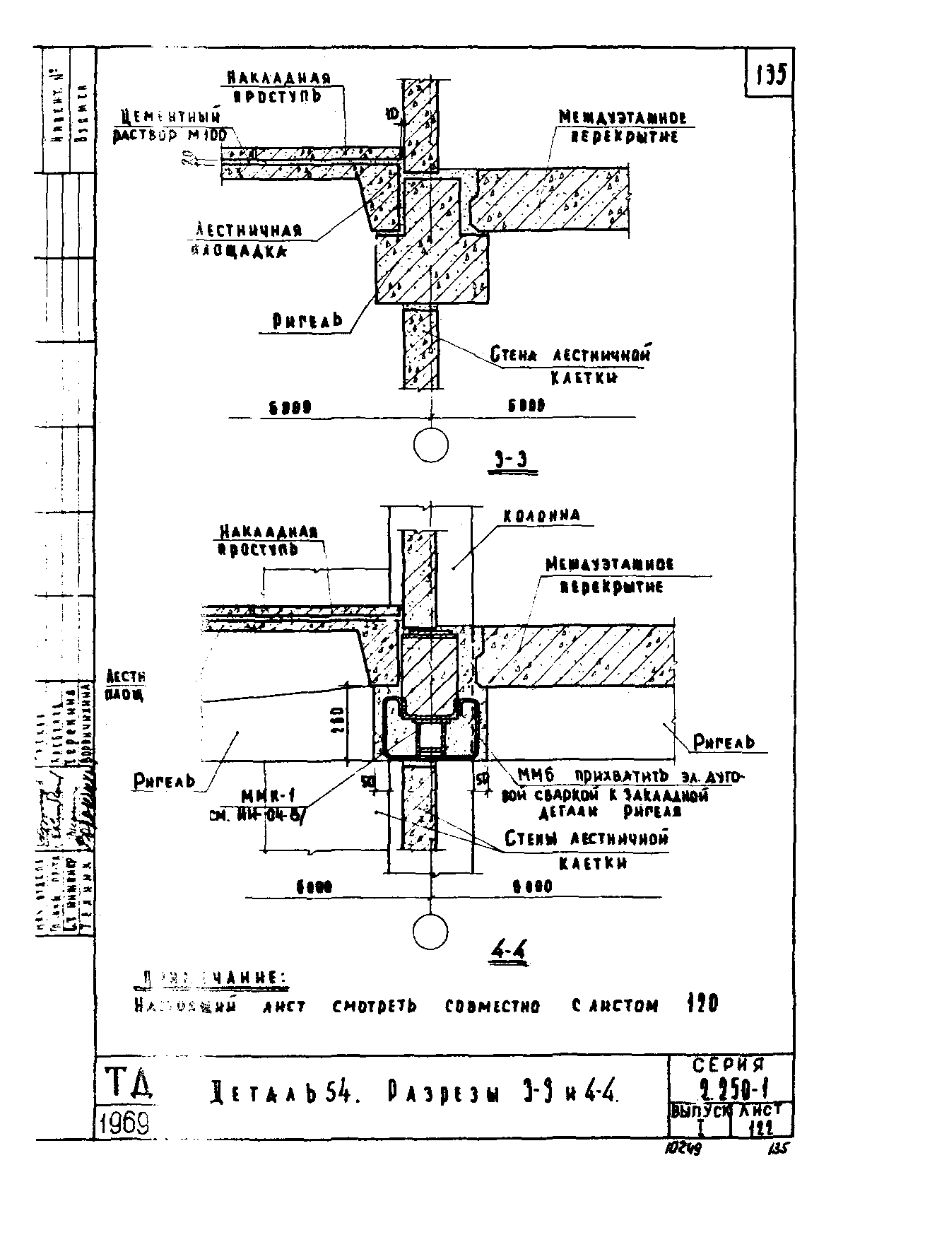 Серия 2.250-1