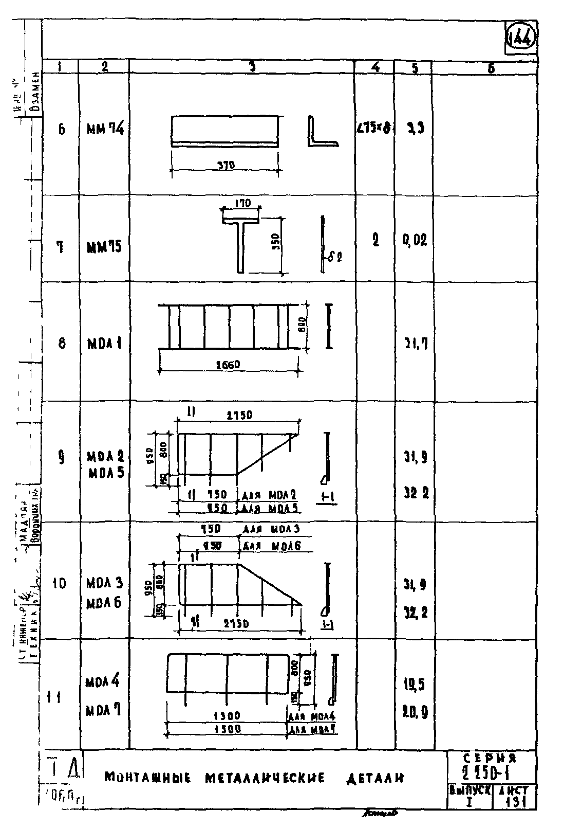 Серия 2.250-1