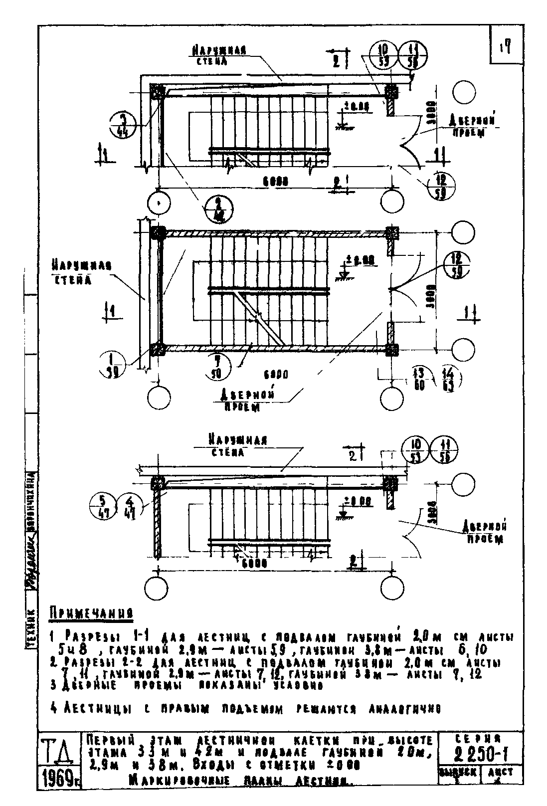 Серия 2.250-1