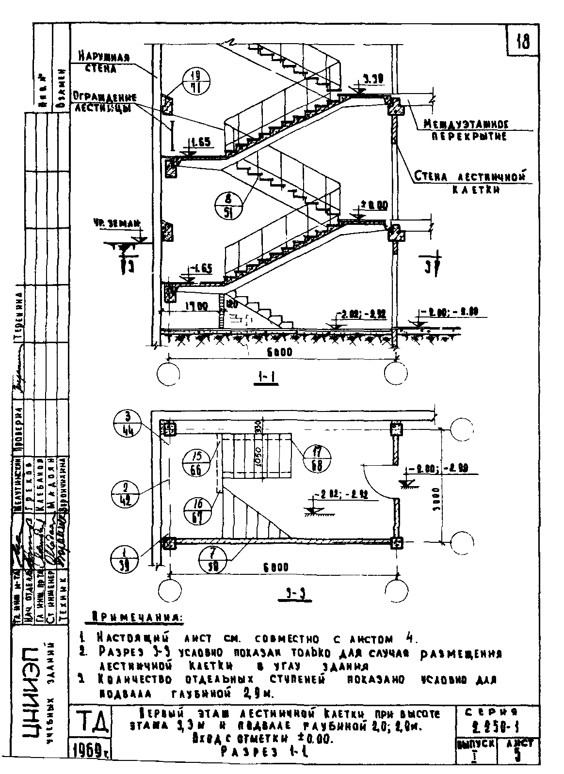 Серия 2.250-1