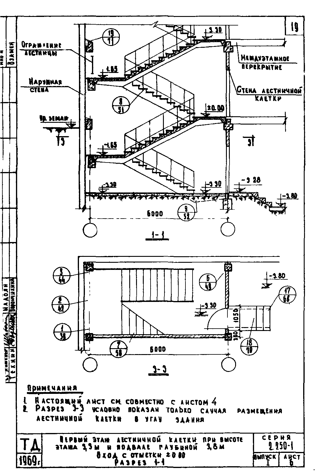 Серия 2.250-1