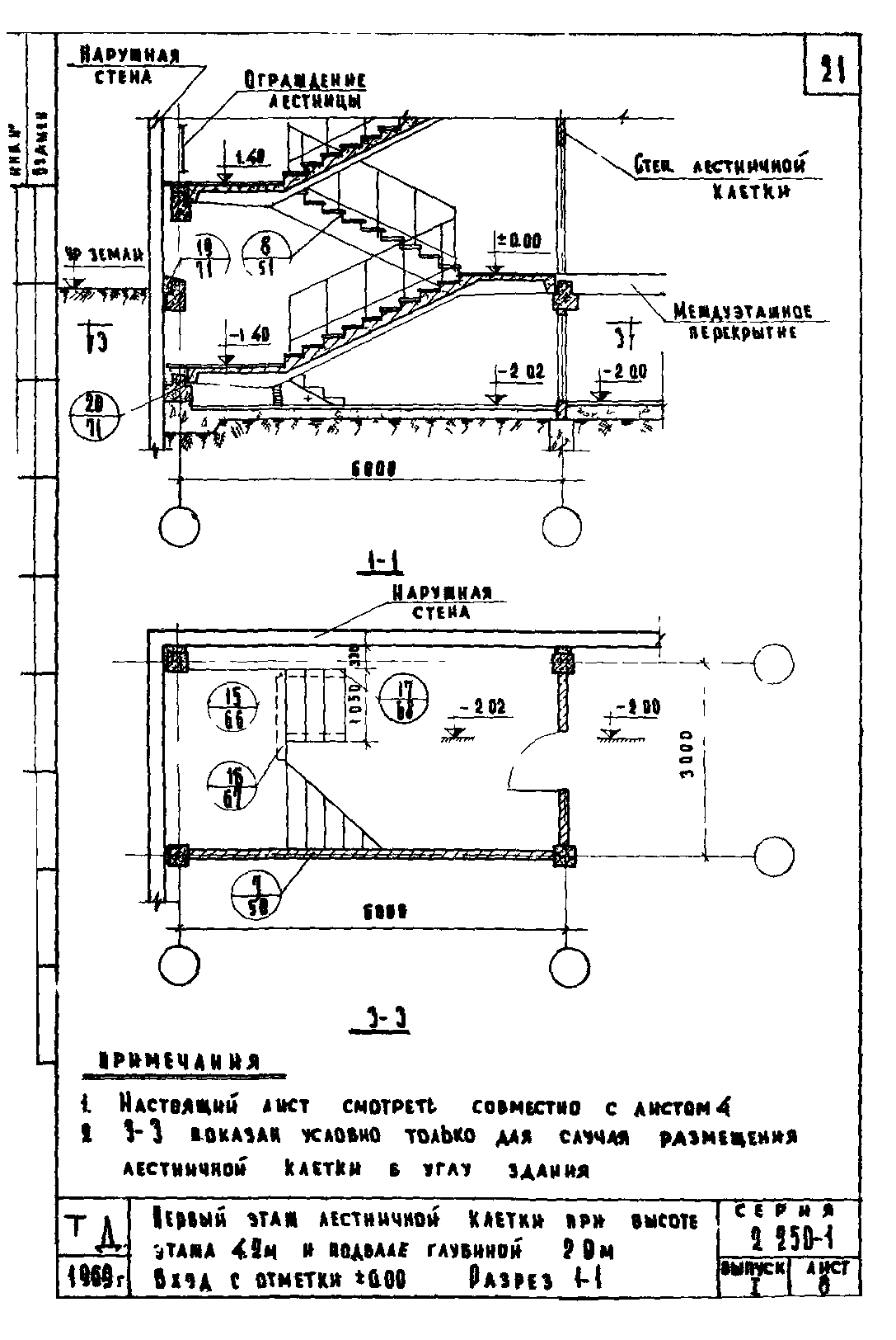 Серия 2.250-1