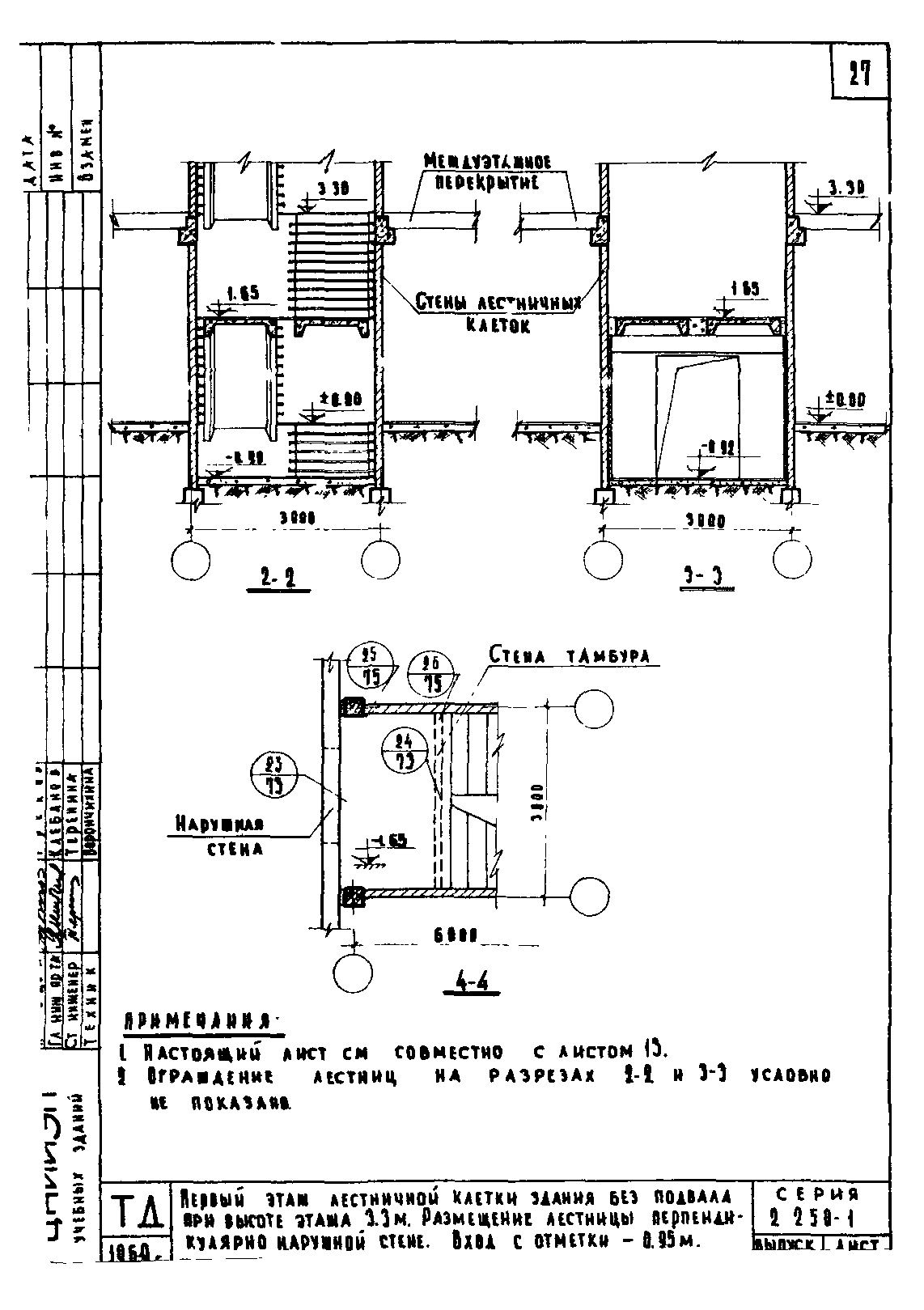 Серия 2.250-1