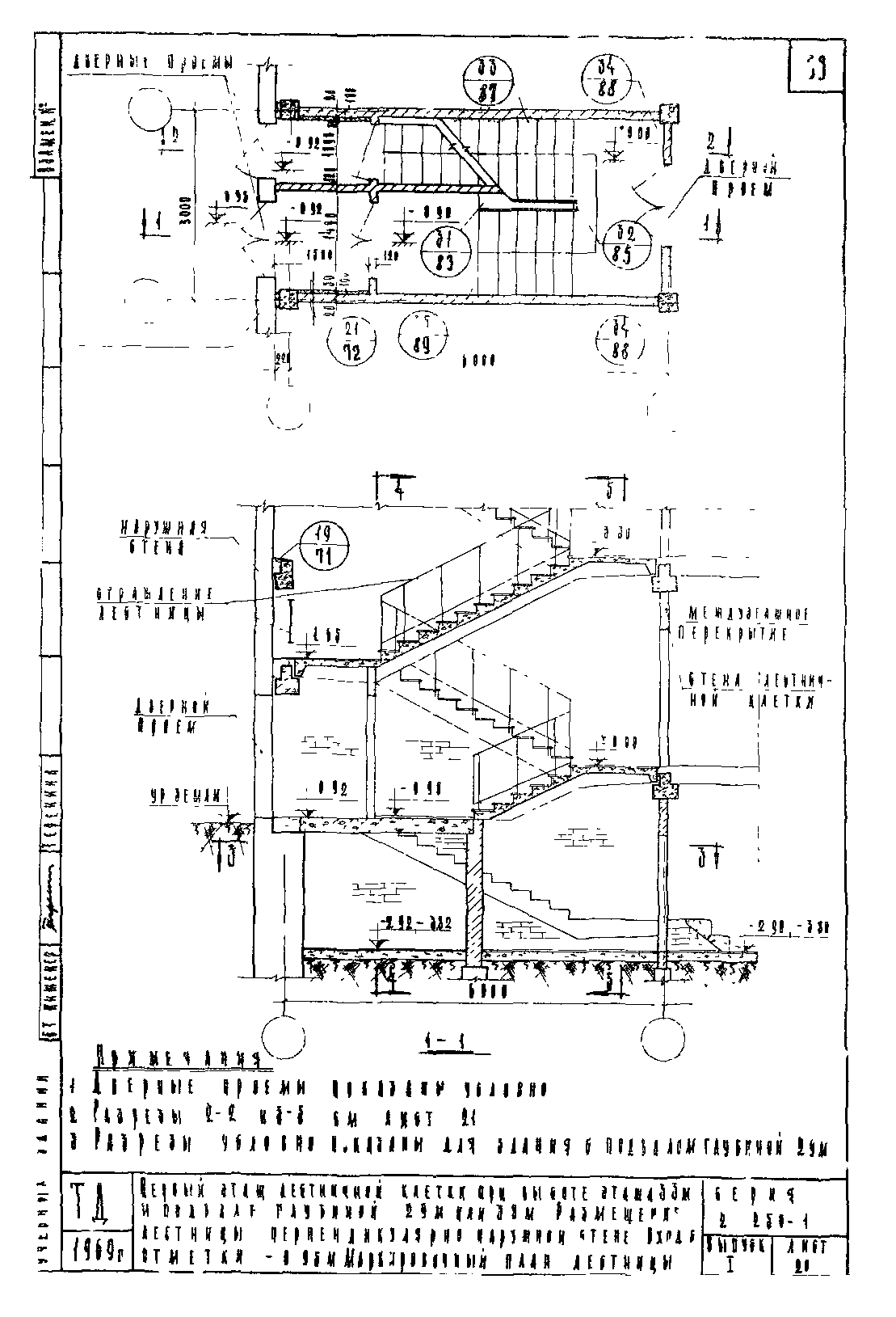 Серия 2.250-1