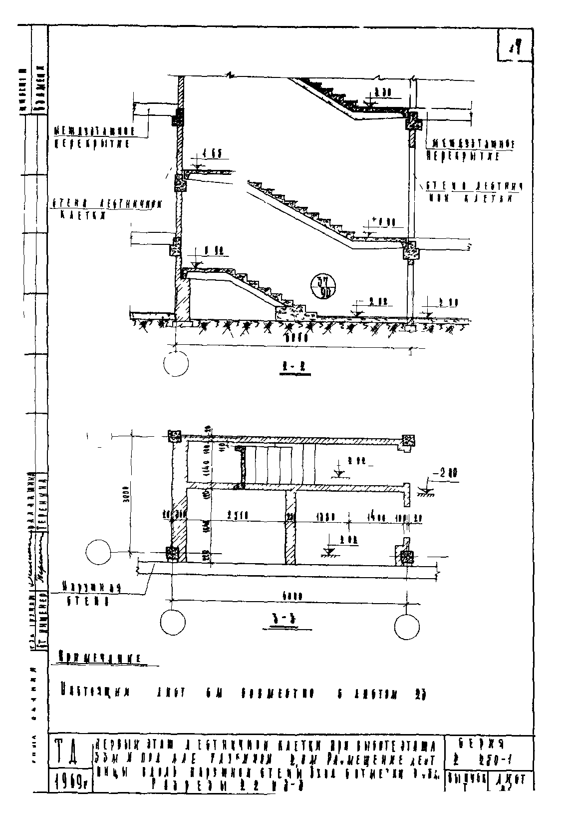 Серия 2.250-1