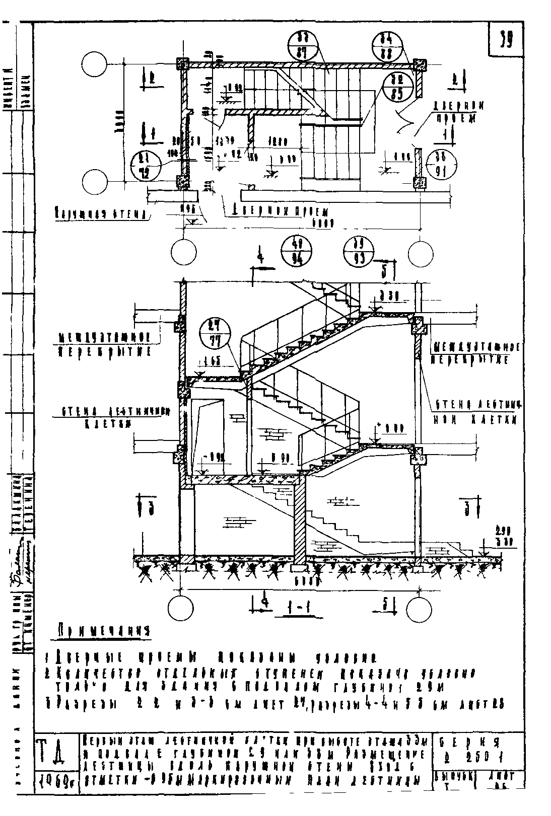 Серия 2.250-1