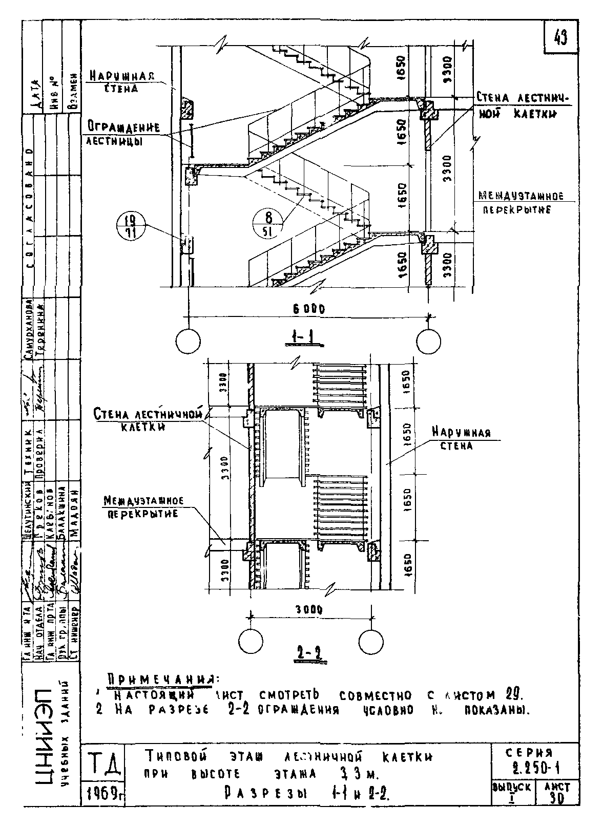 Серия 2.250-1