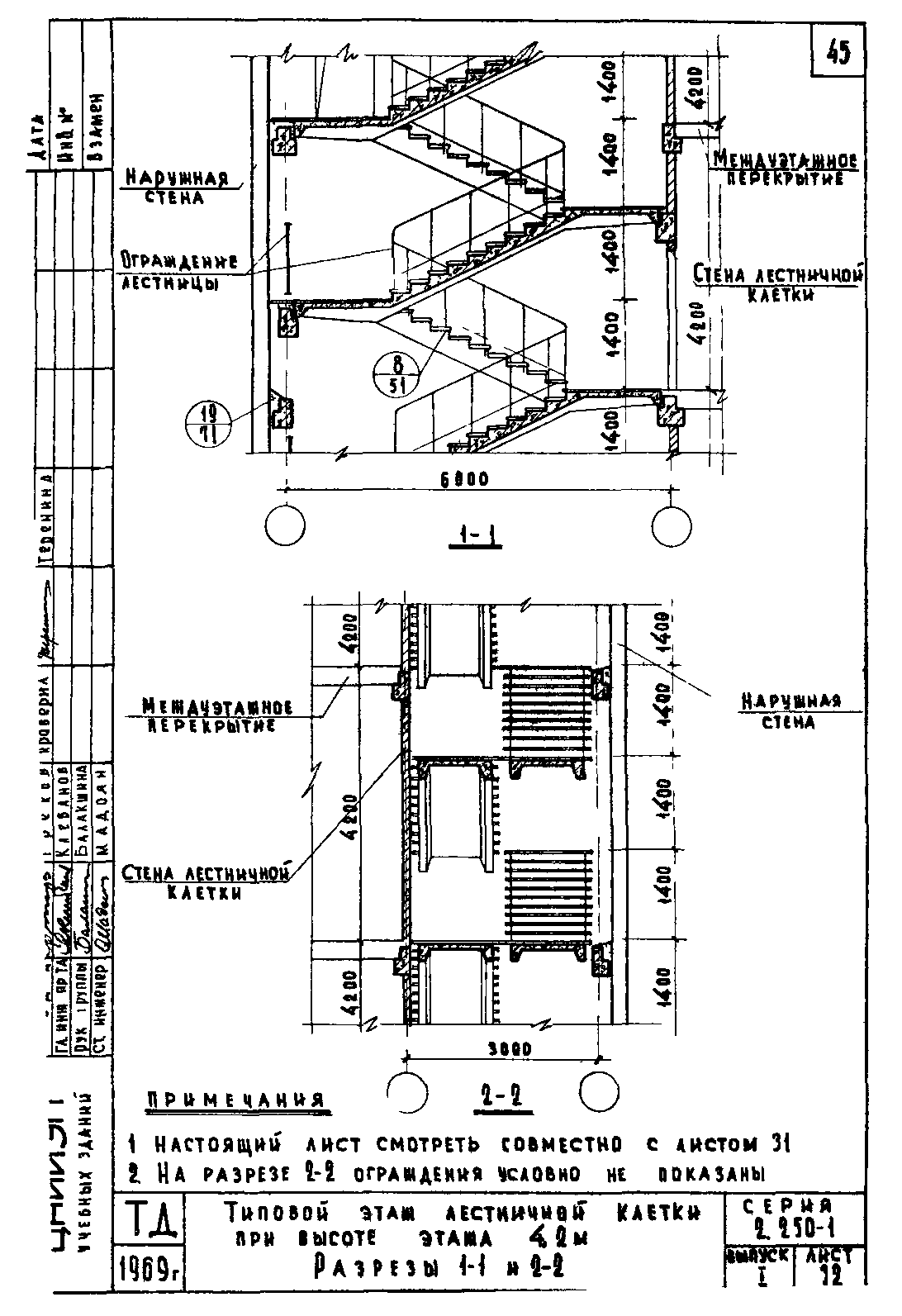 Серия 2.250-1