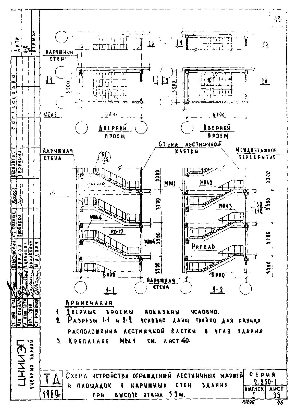 Серия 2.250-1