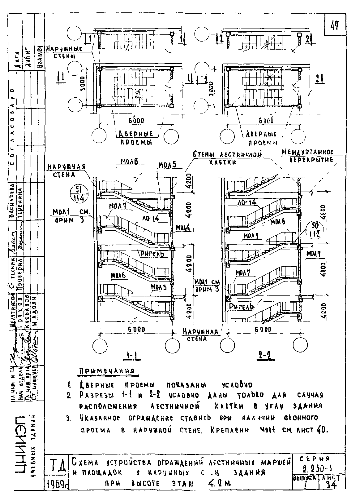 Серия 2.250-1