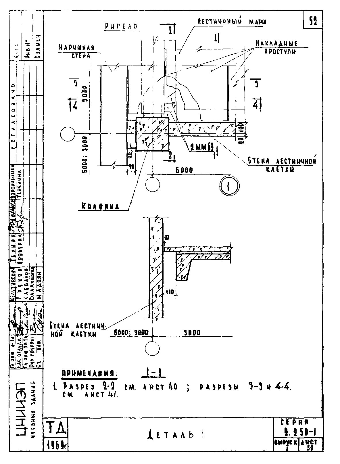 Серия 2.250-1