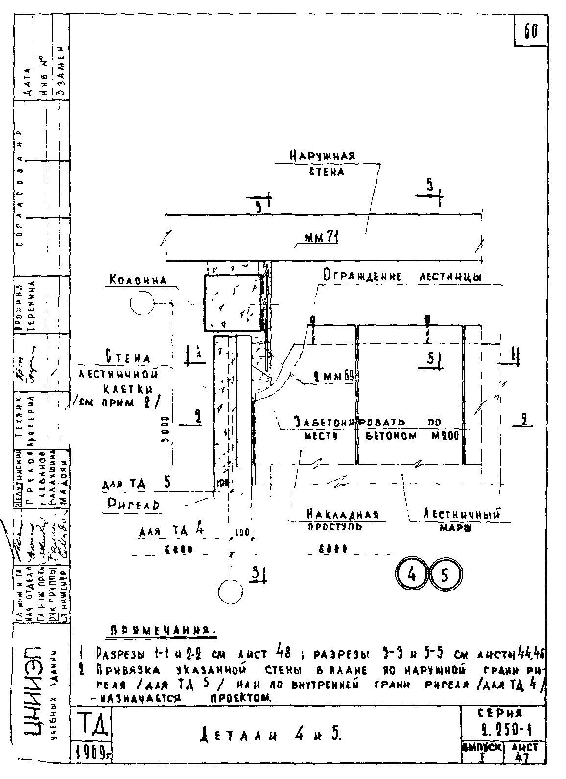 Серия 2.250-1