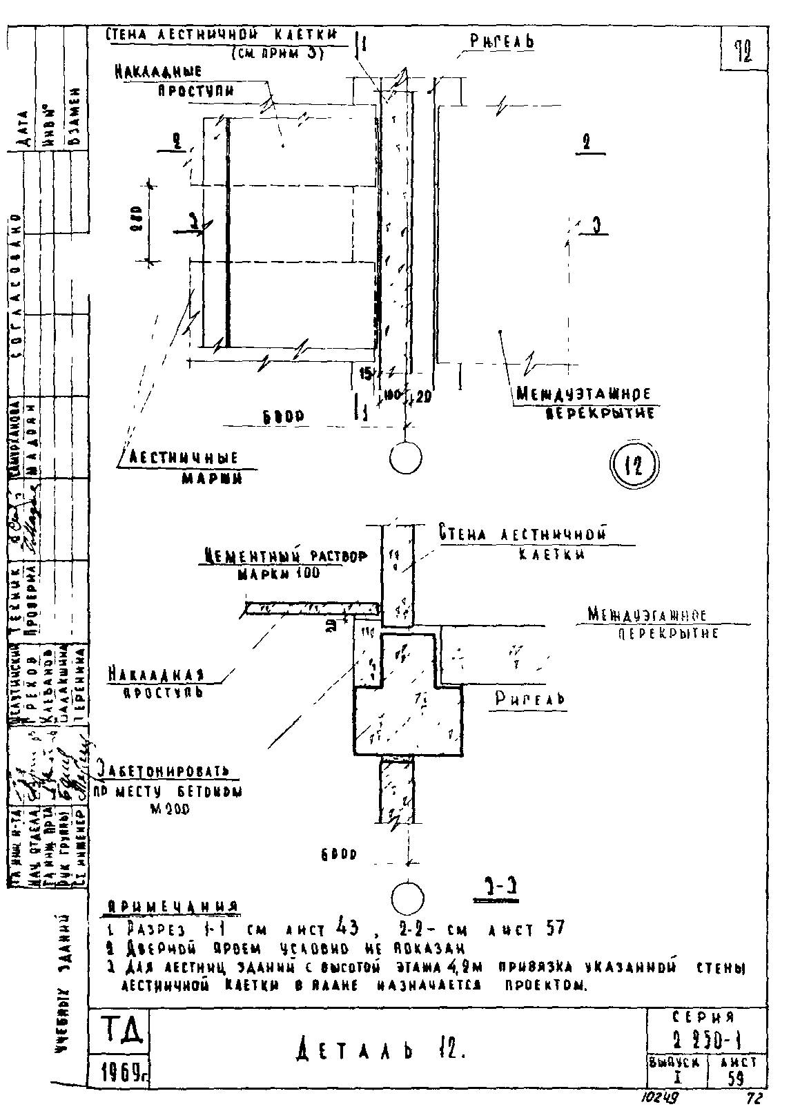 Серия 2.250-1