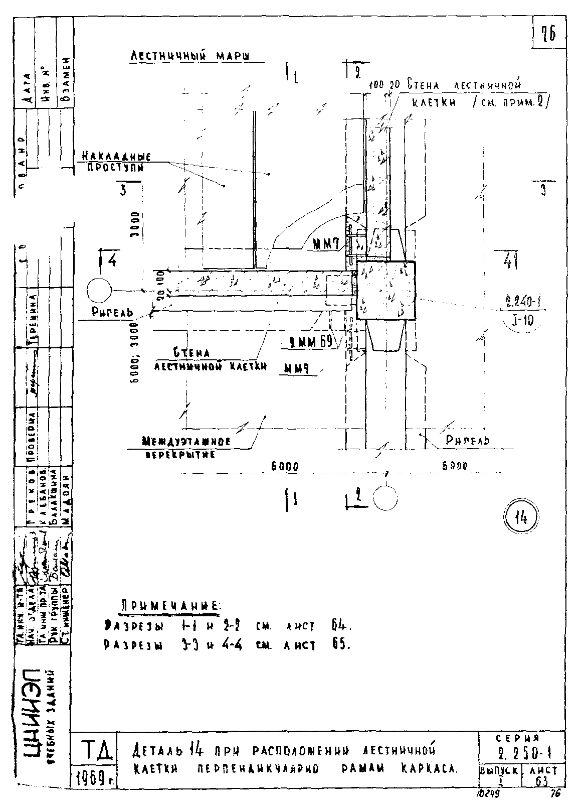 Серия 2.250-1