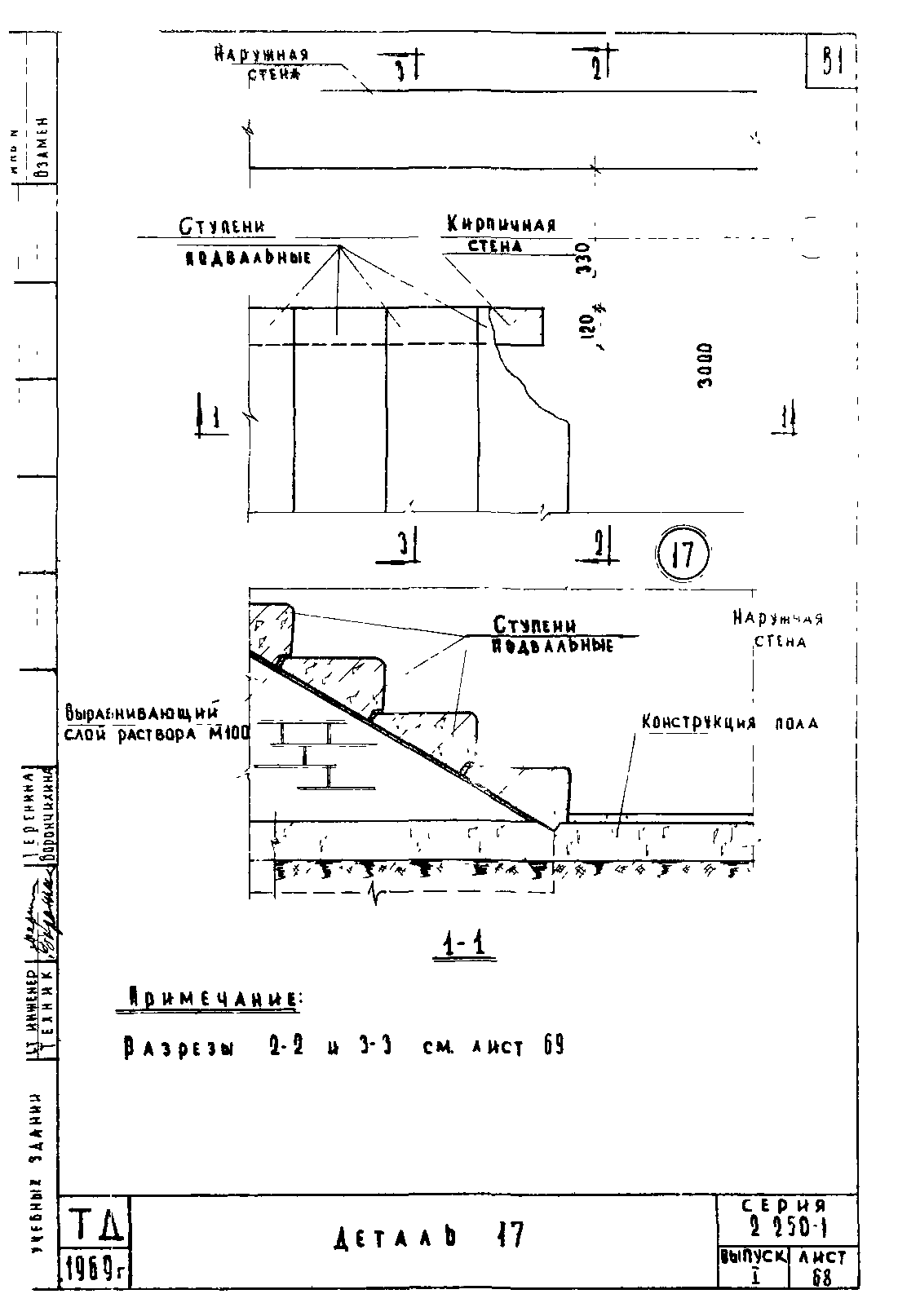 Серия 2.250-1