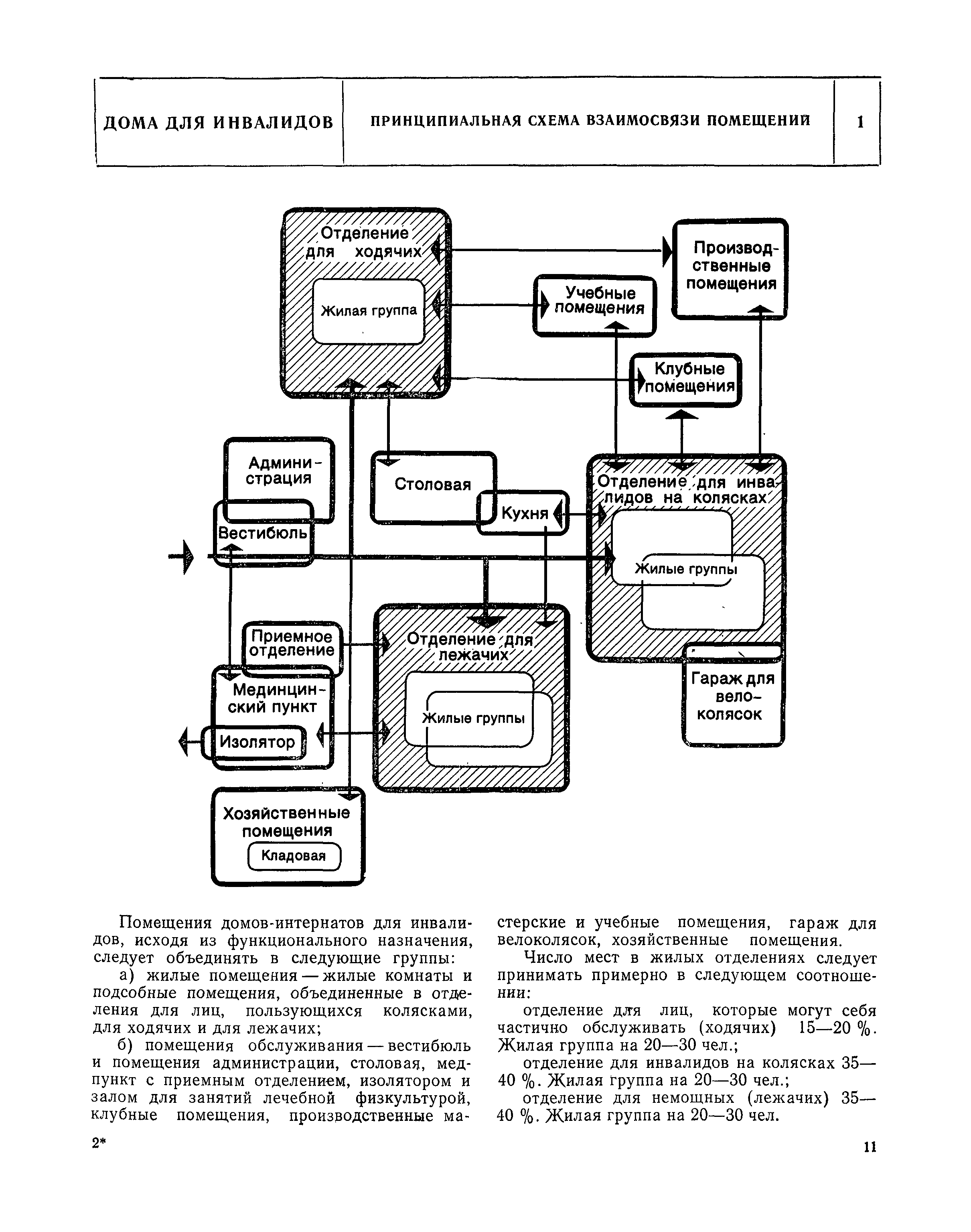 НП 1.6-81