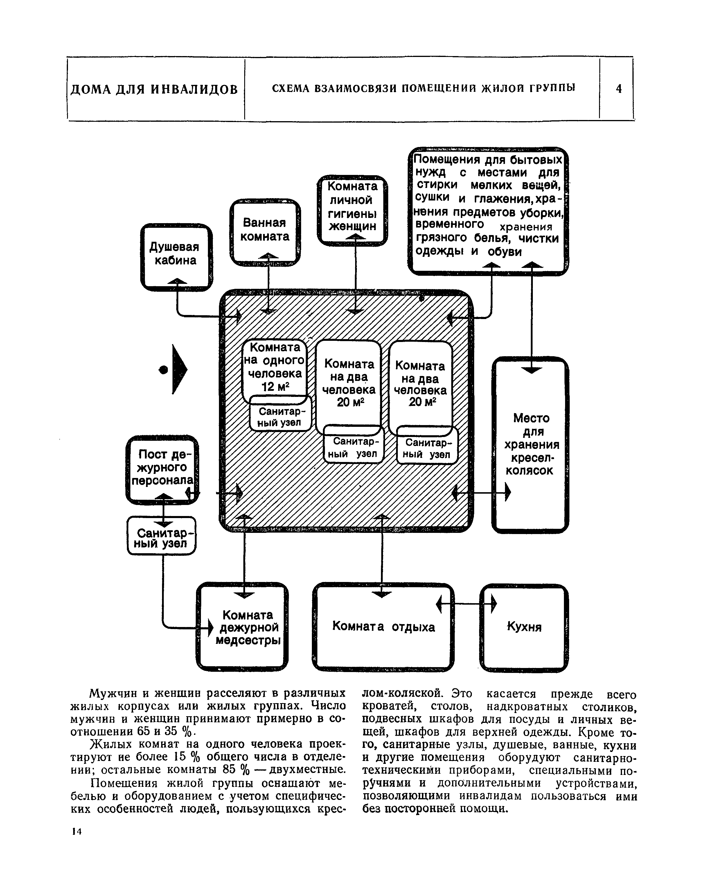 НП 1.6-81