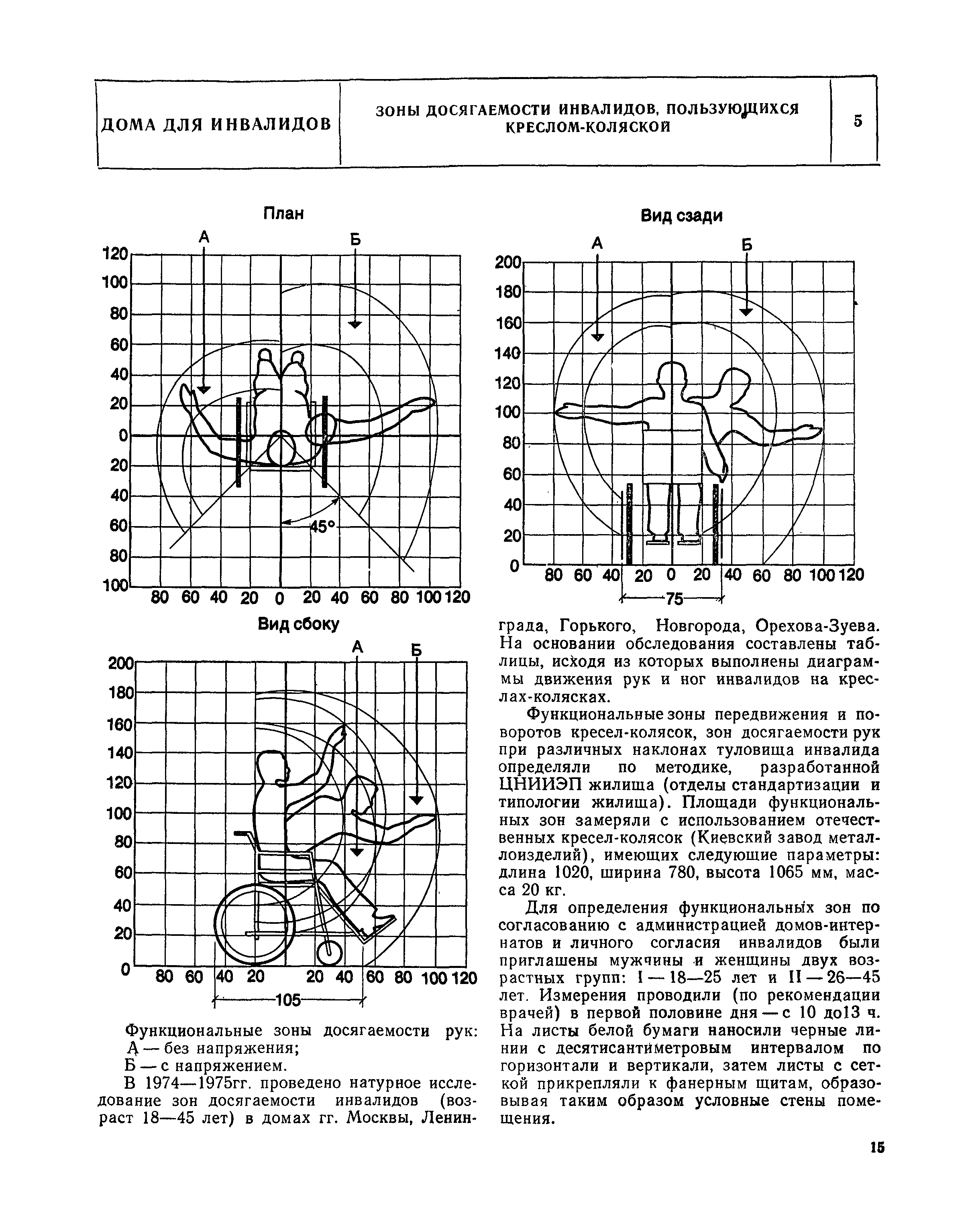 НП 1.6-81