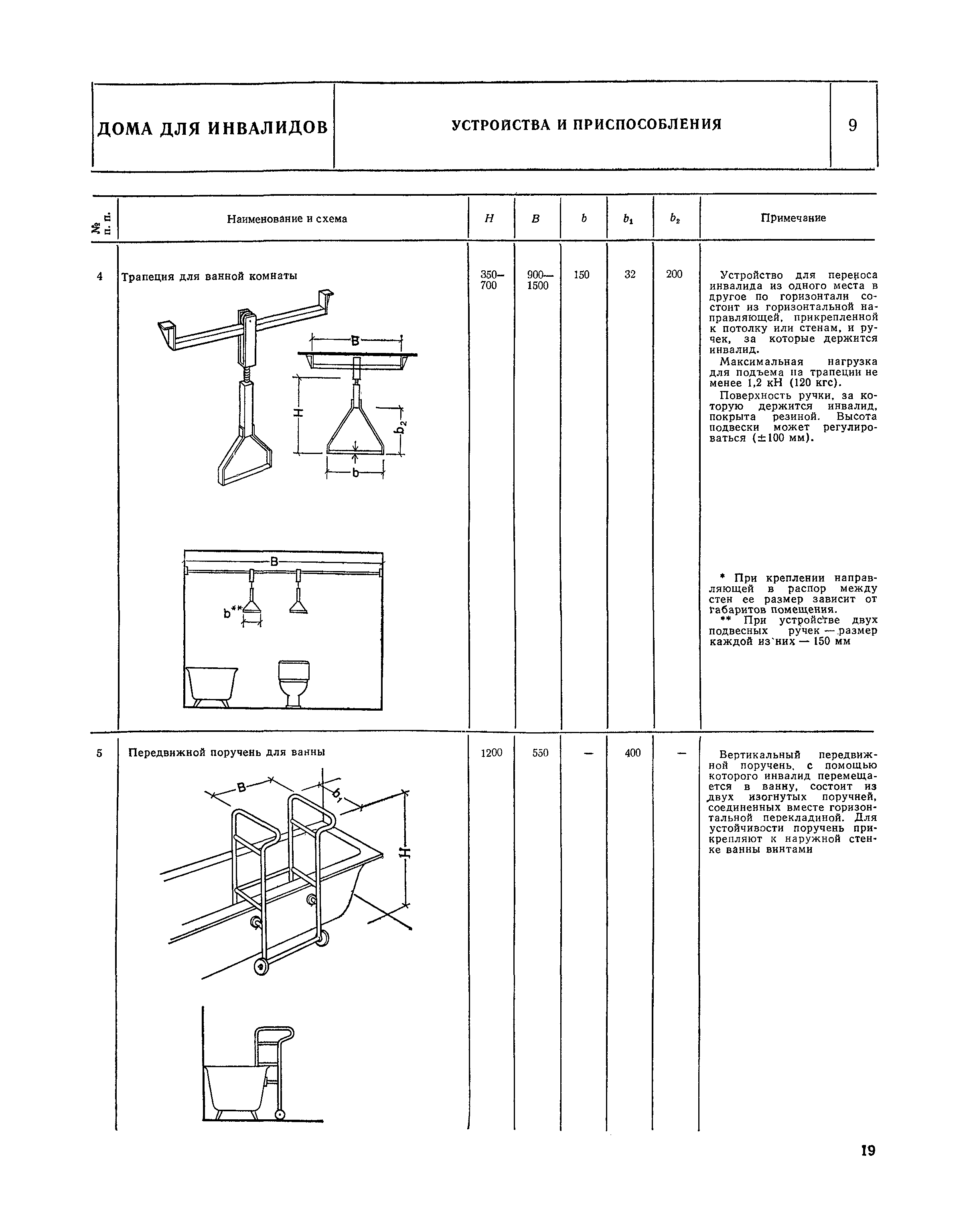 НП 1.6-81