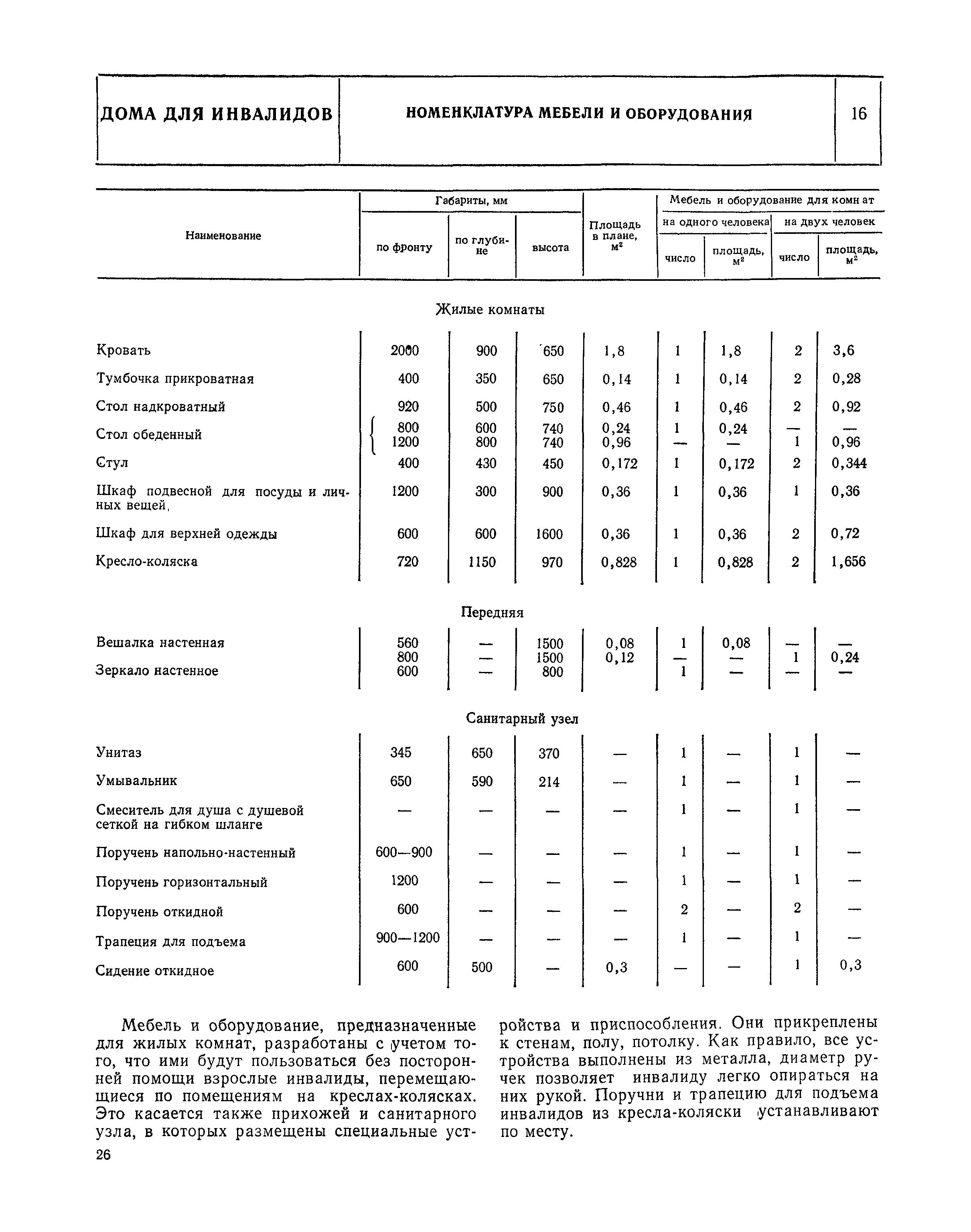 НП 1.6-81