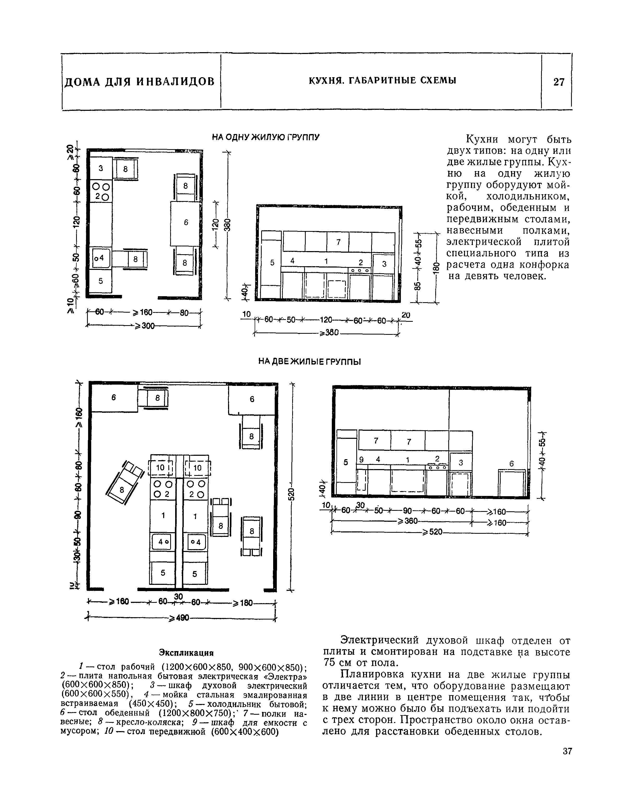 НП 1.6-81