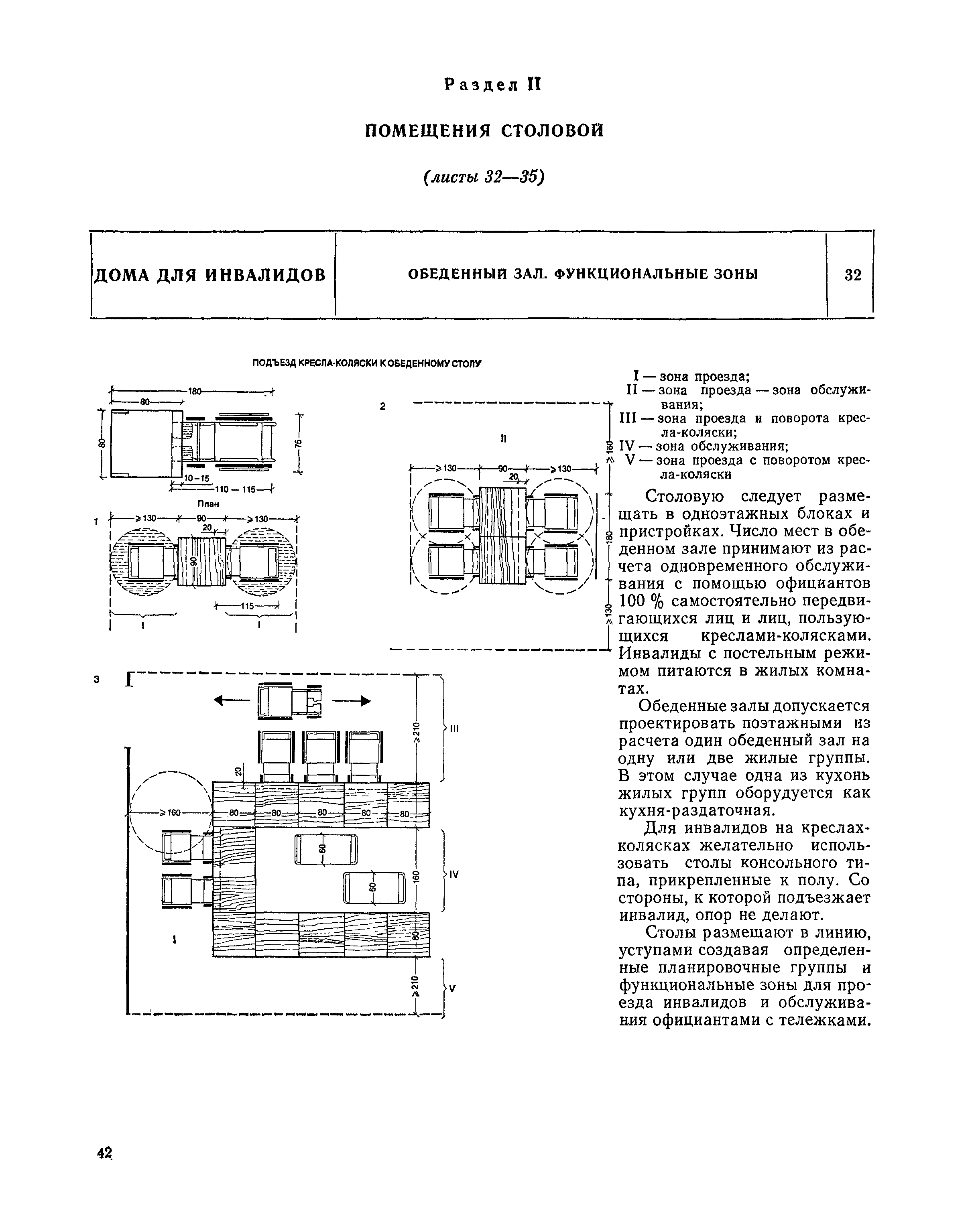 НП 1.6-81