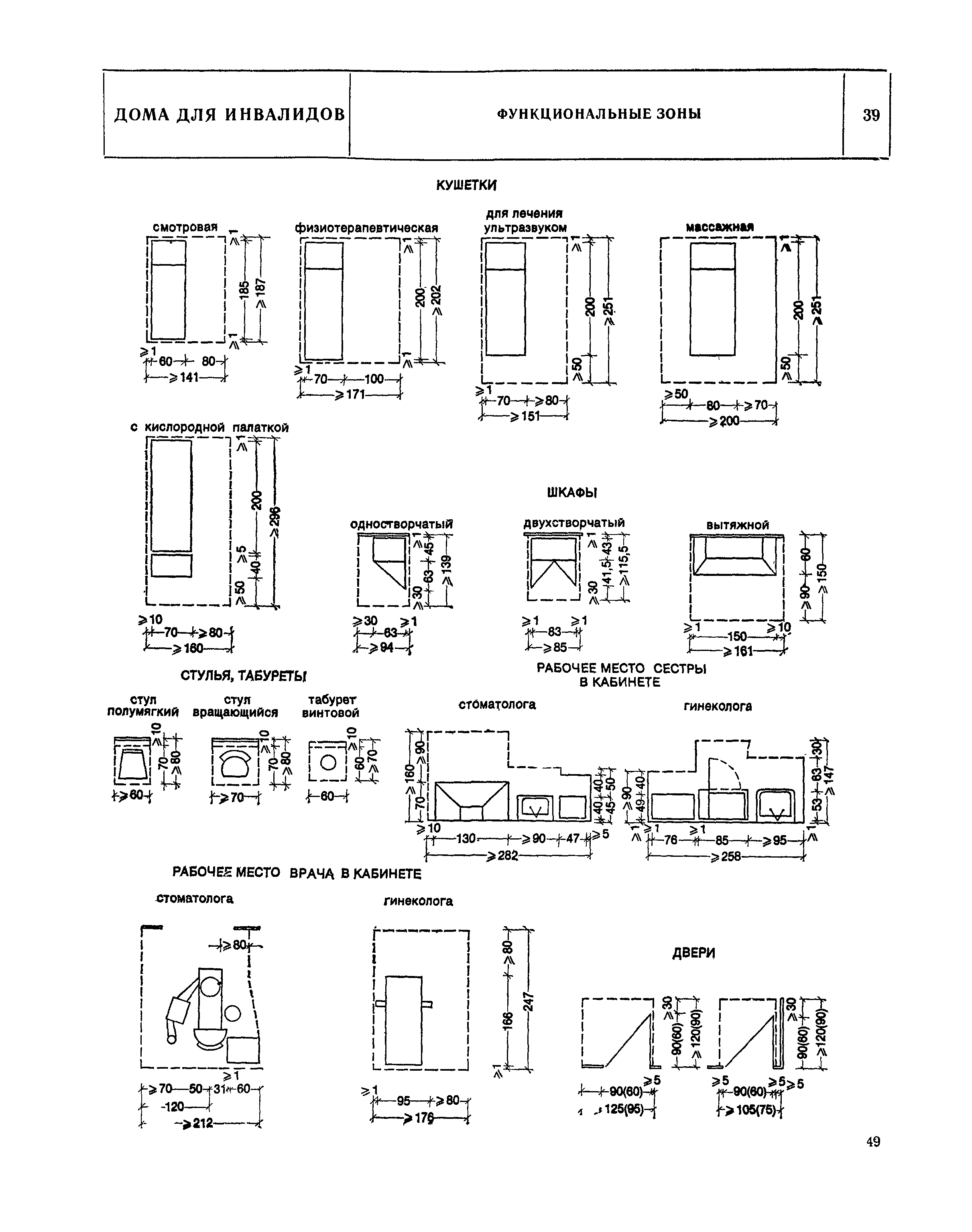 НП 1.6-81