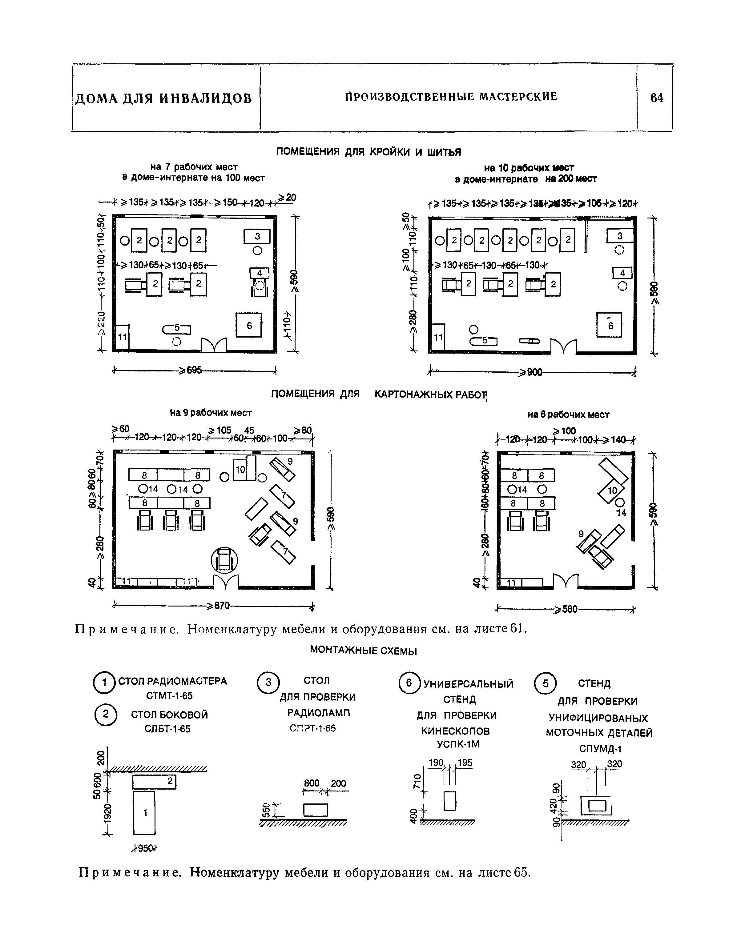 НП 1.6-81