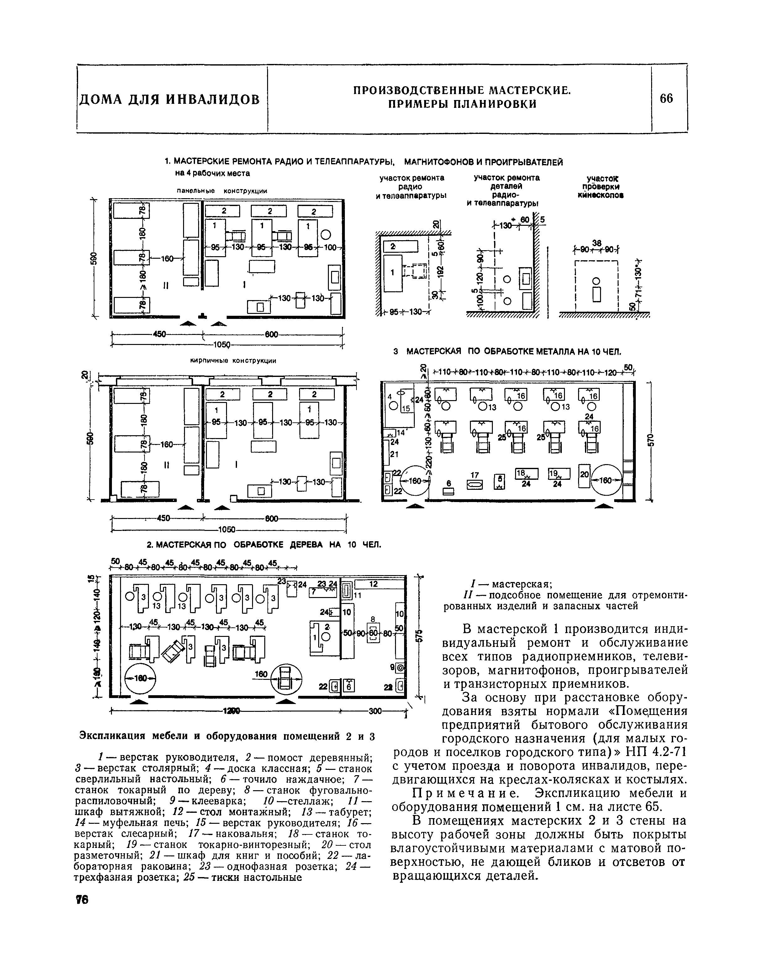 НП 1.6-81