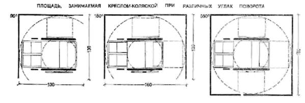 Описание: iii