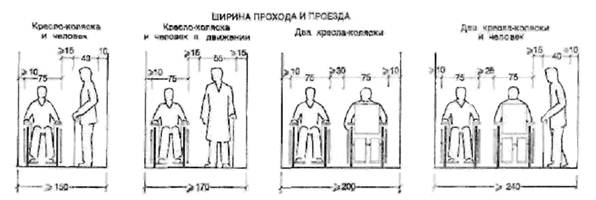 Описание: iii