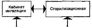 Описание: iii