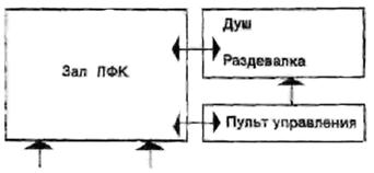 Описание: iii