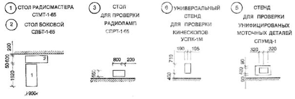 Описание: iii