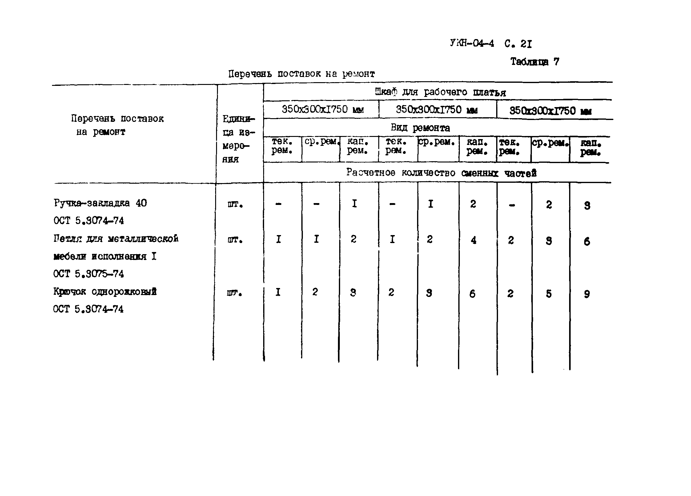 УКН 04-4