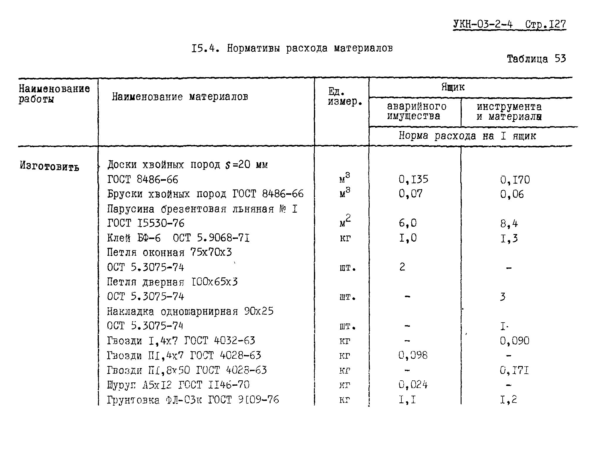 УКН 03-2-4