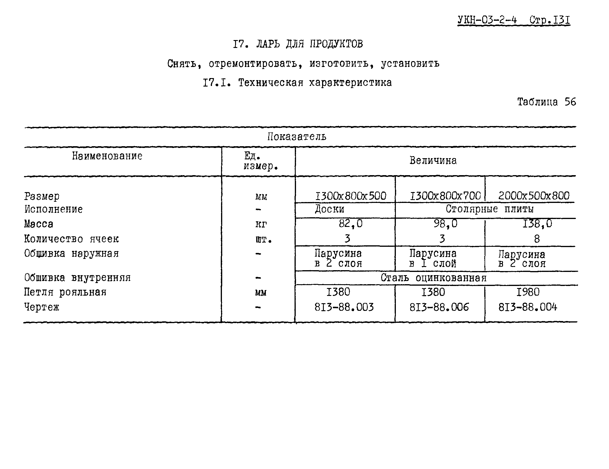 УКН 03-2-4