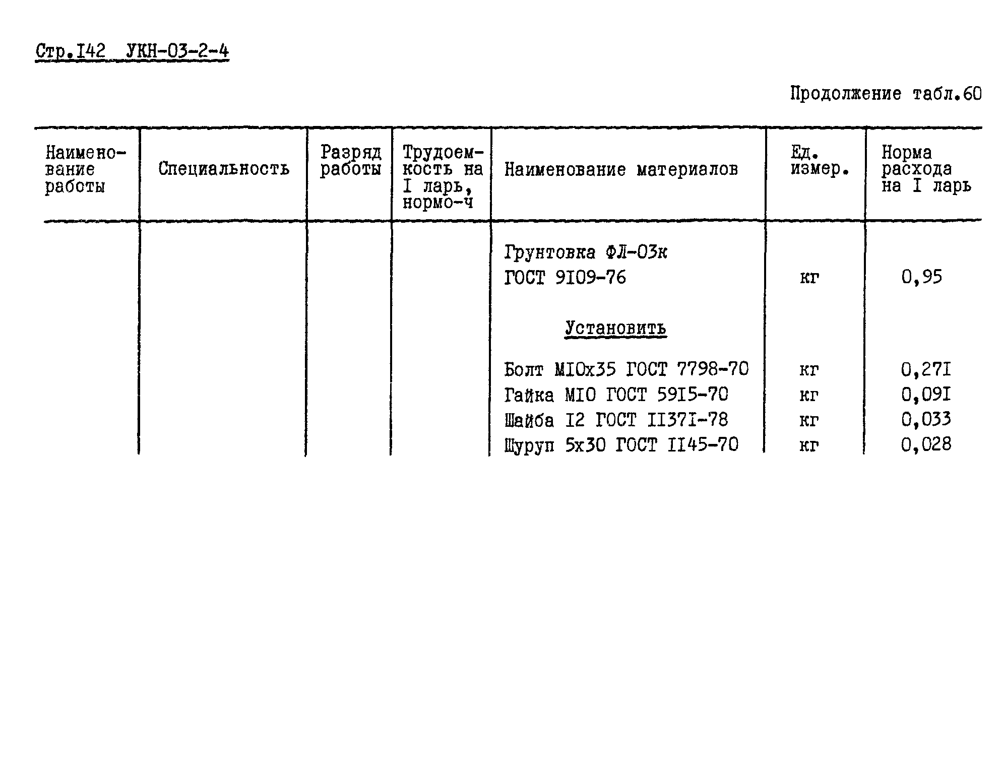 УКН 03-2-4