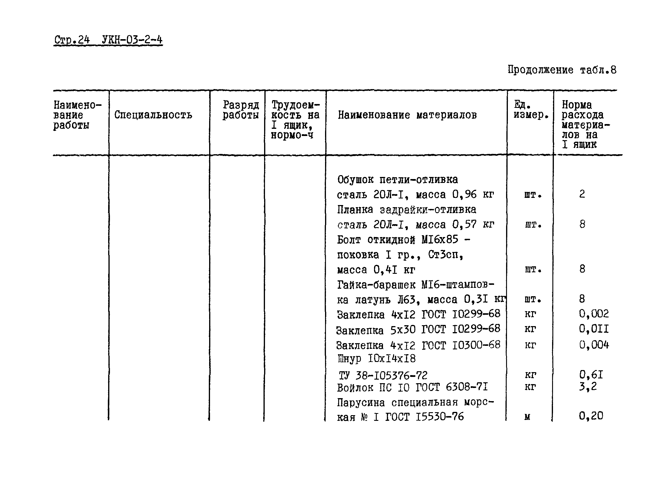 УКН 03-2-4