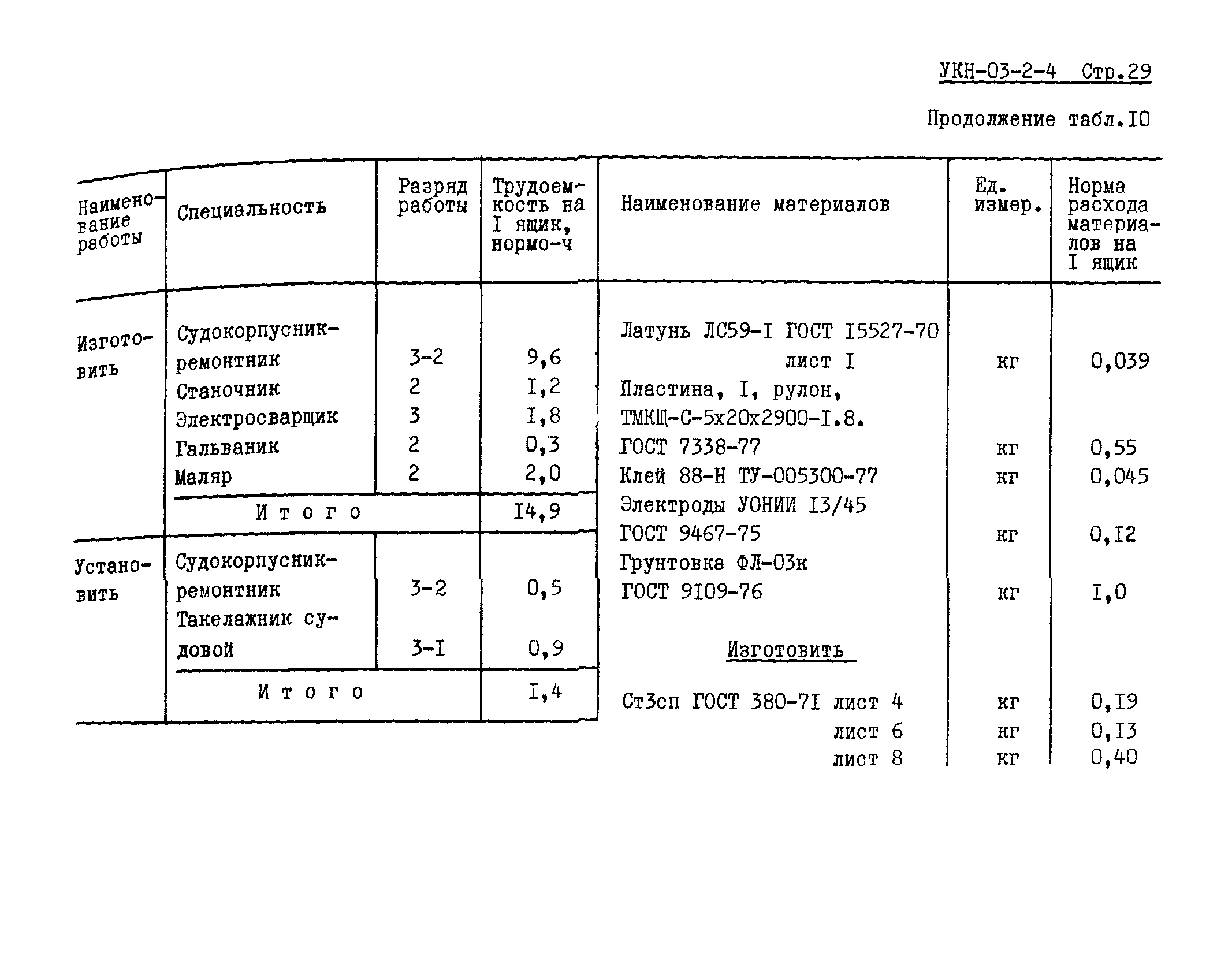 УКН 03-2-4