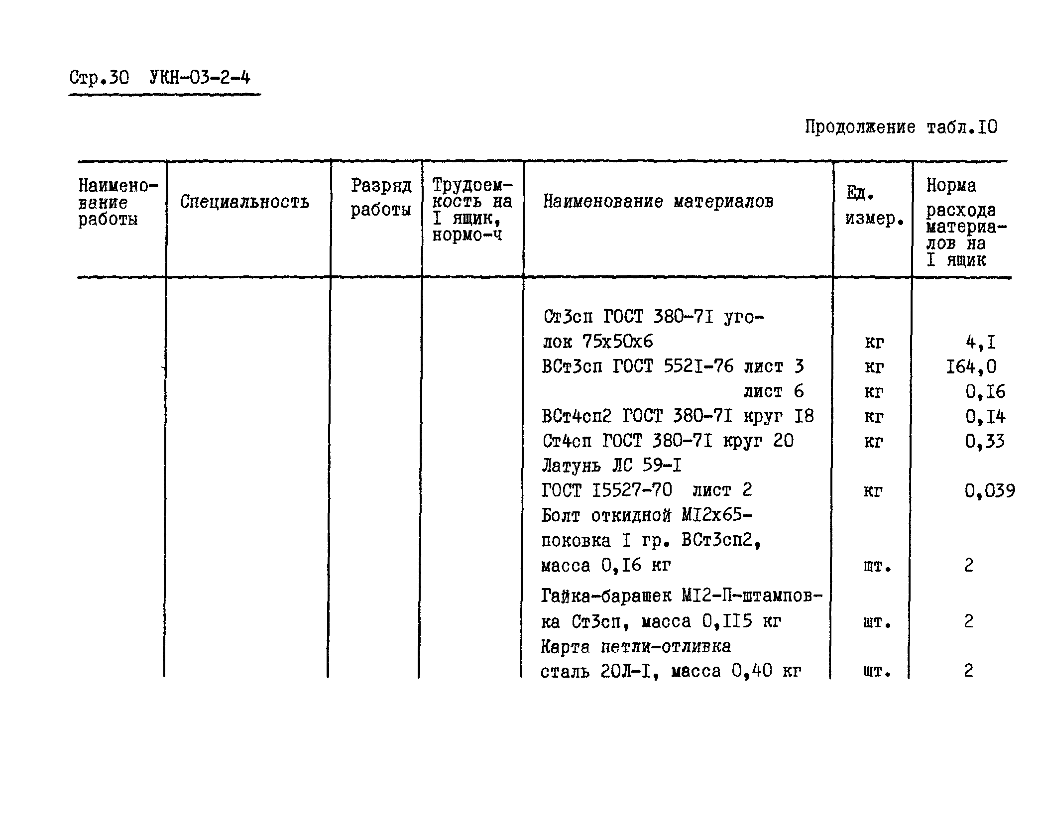 УКН 03-2-4