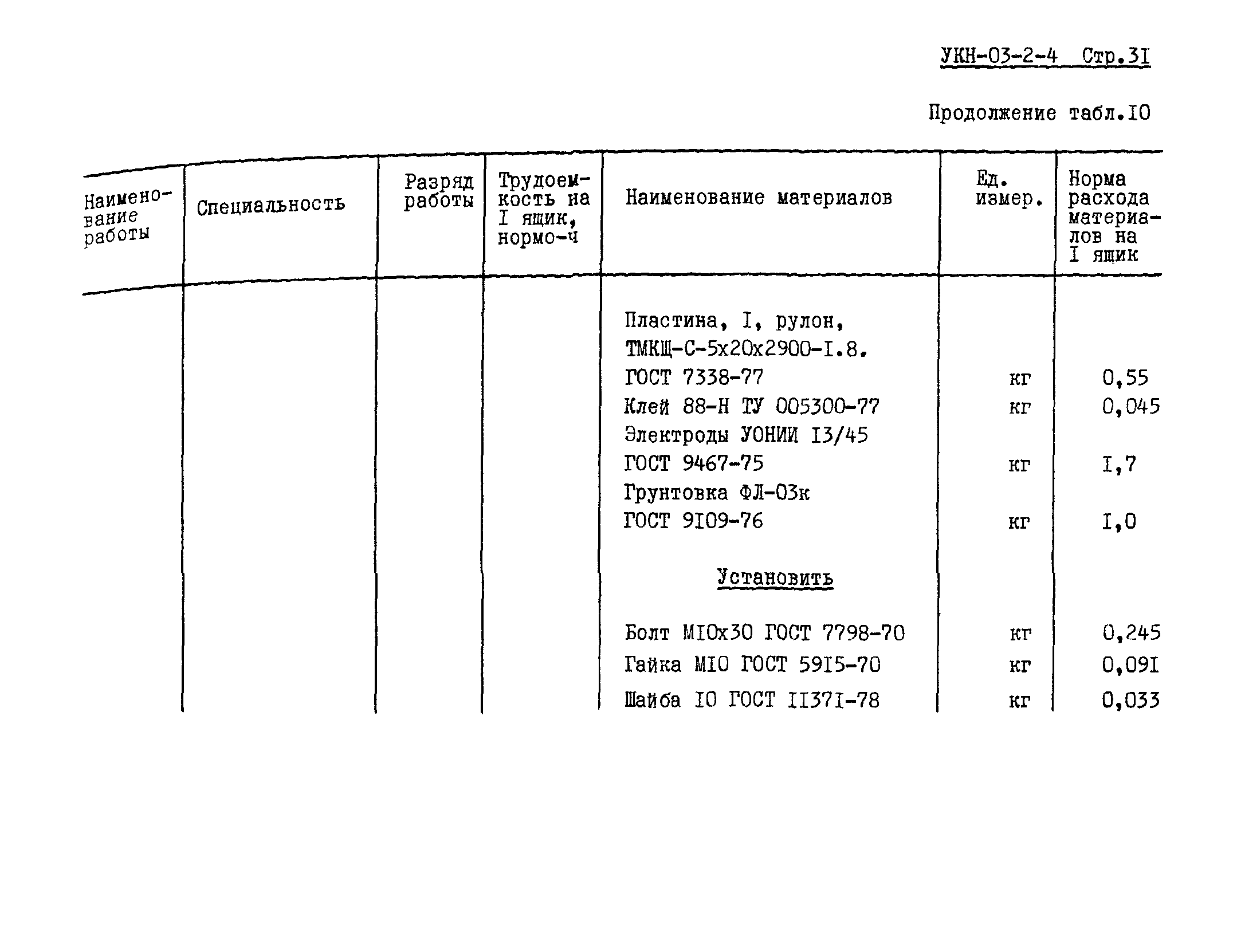 УКН 03-2-4