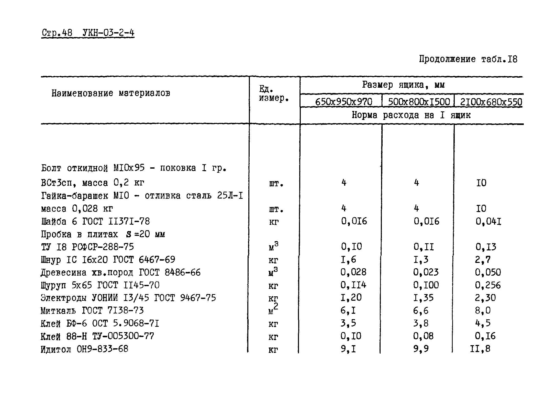 УКН 03-2-4