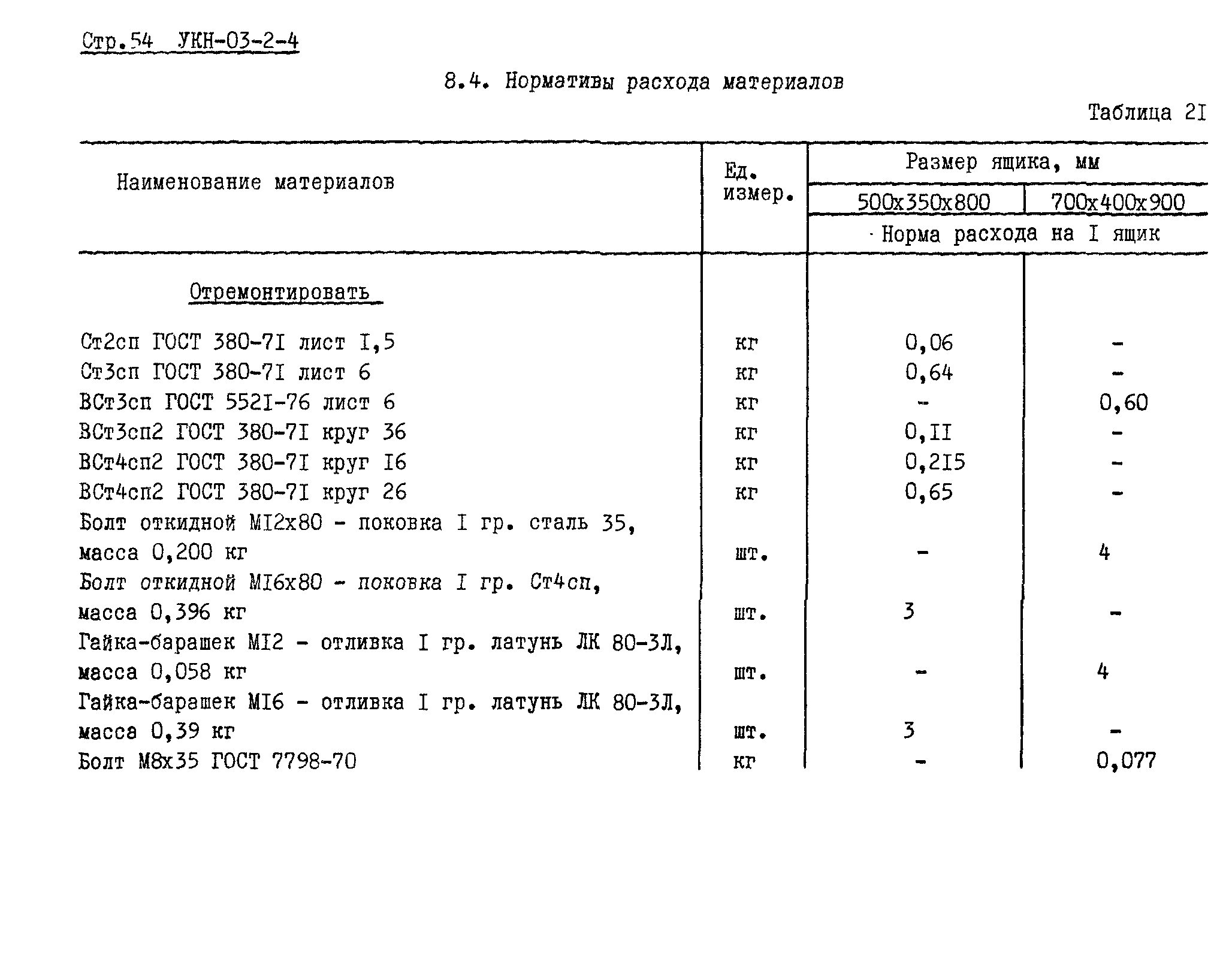 УКН 03-2-4