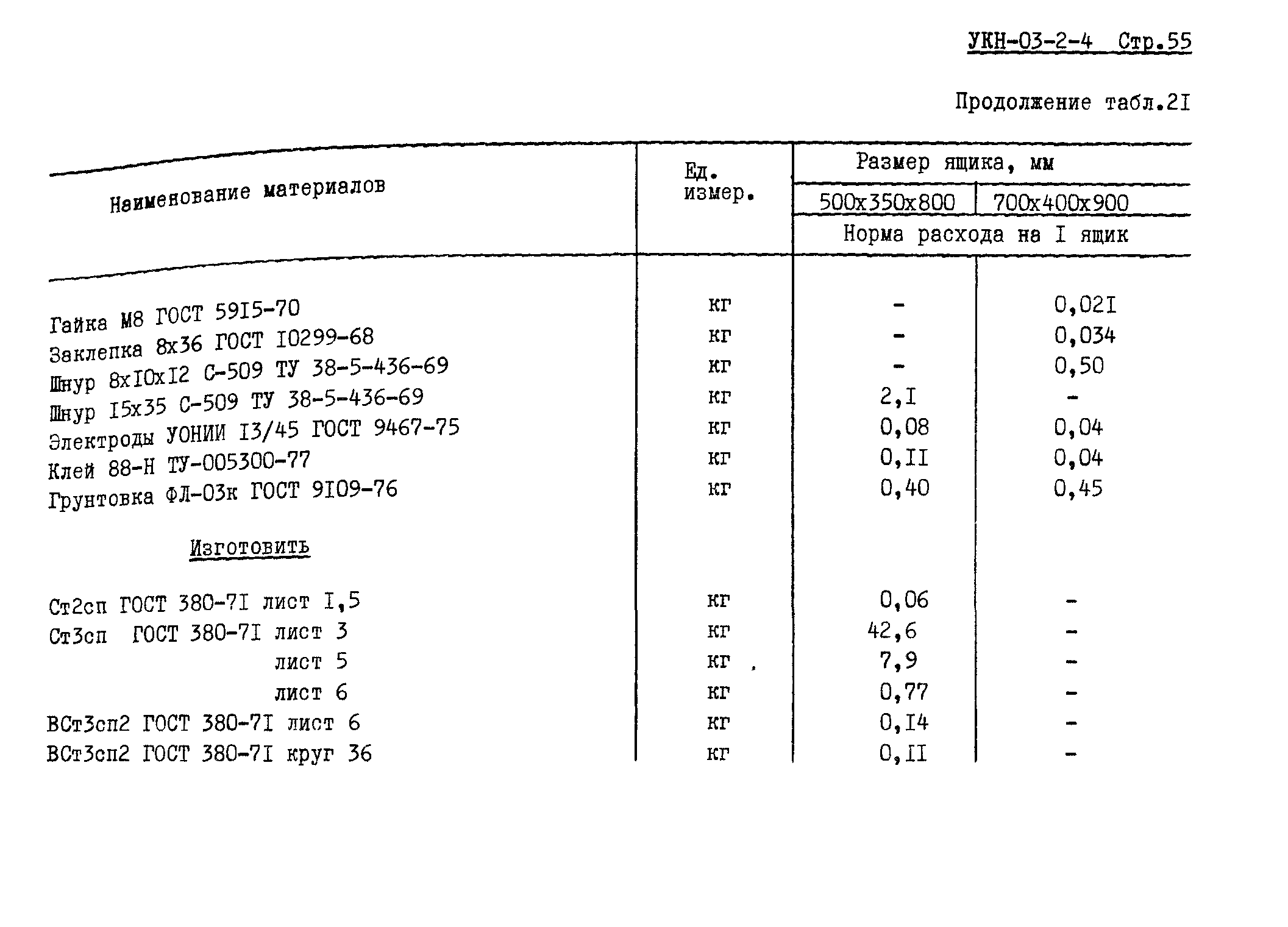 УКН 03-2-4