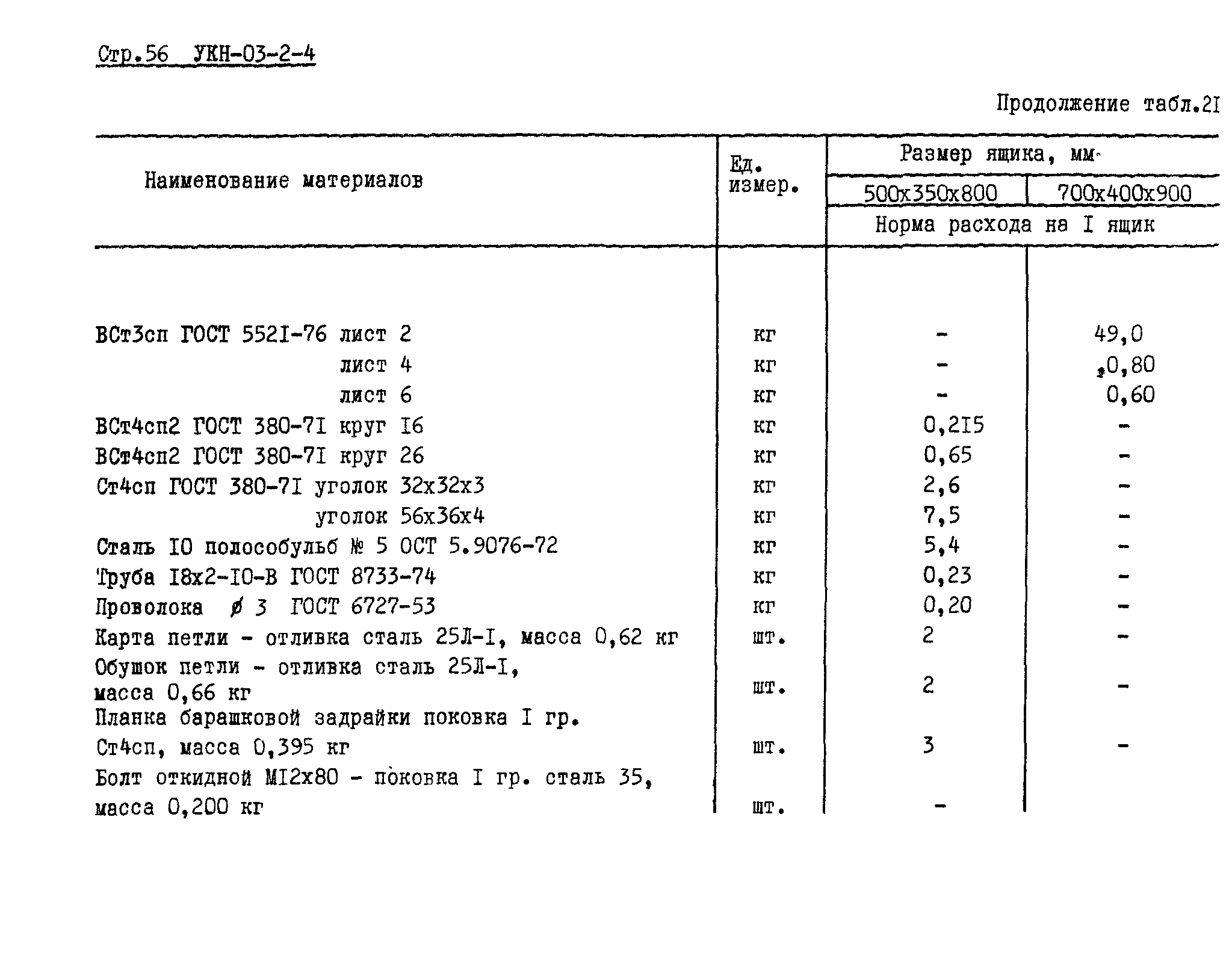 УКН 03-2-4