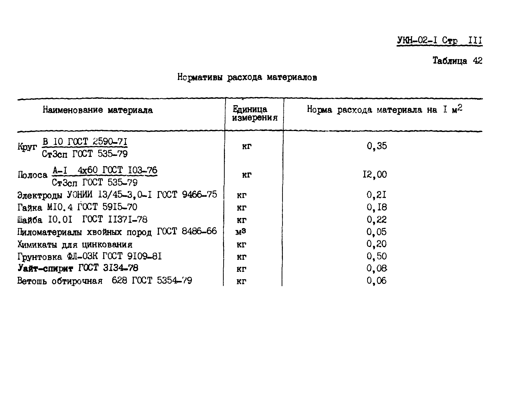 УКН 02-1