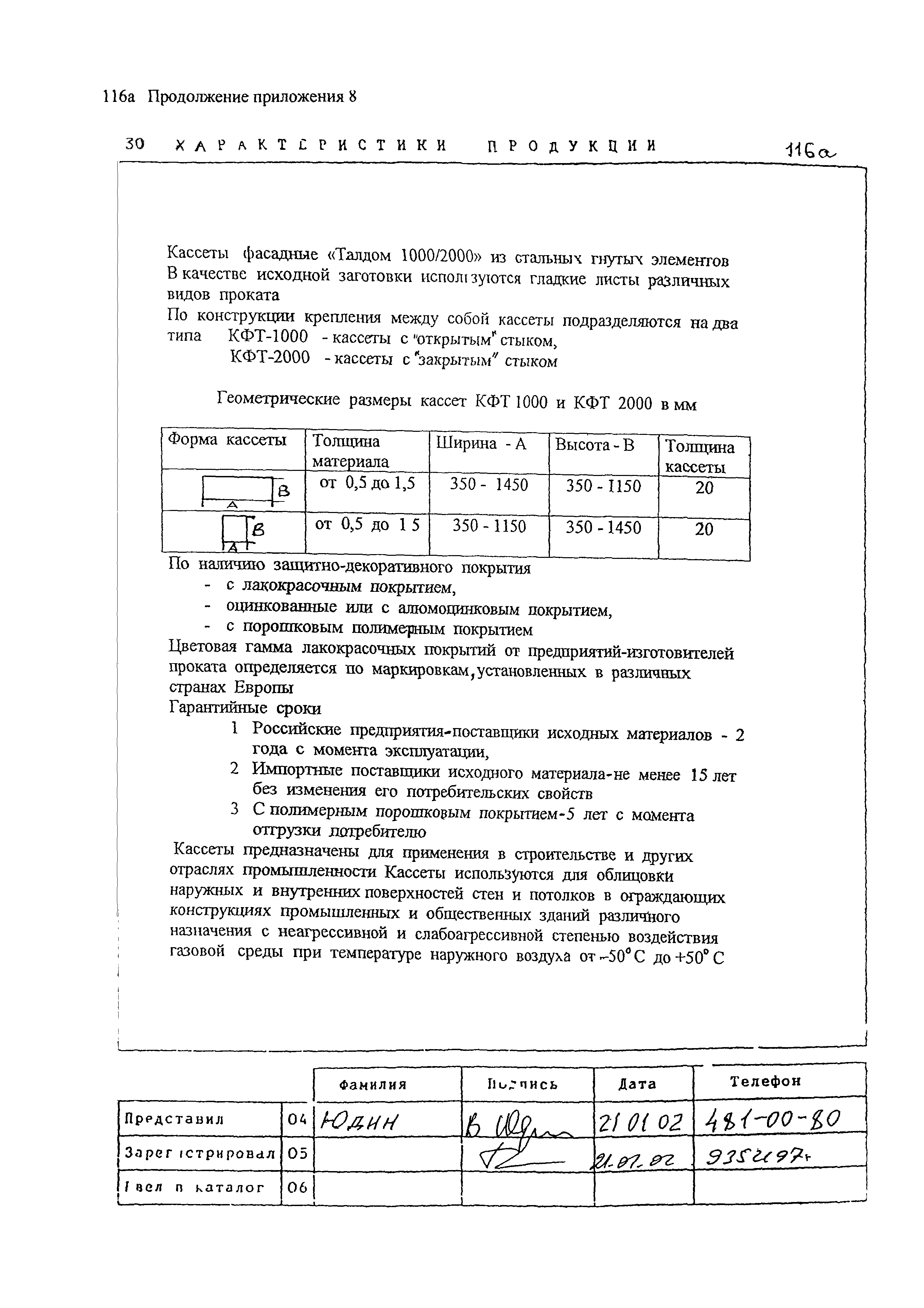 Шифр М25.3/02