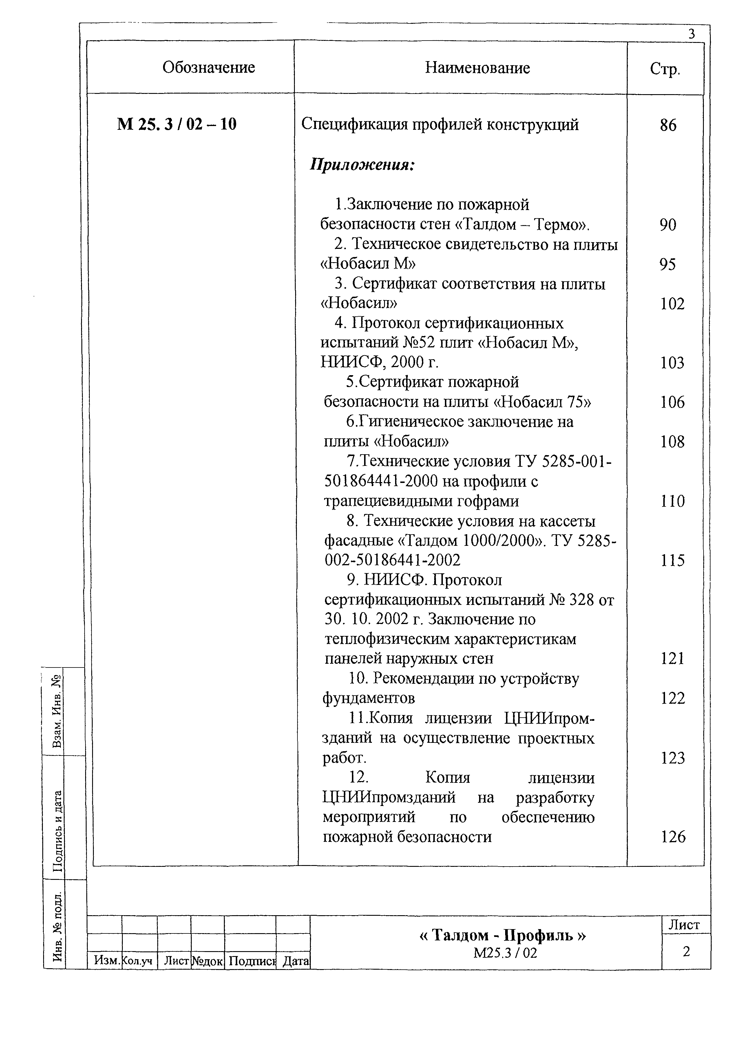 Шифр М25.3/02